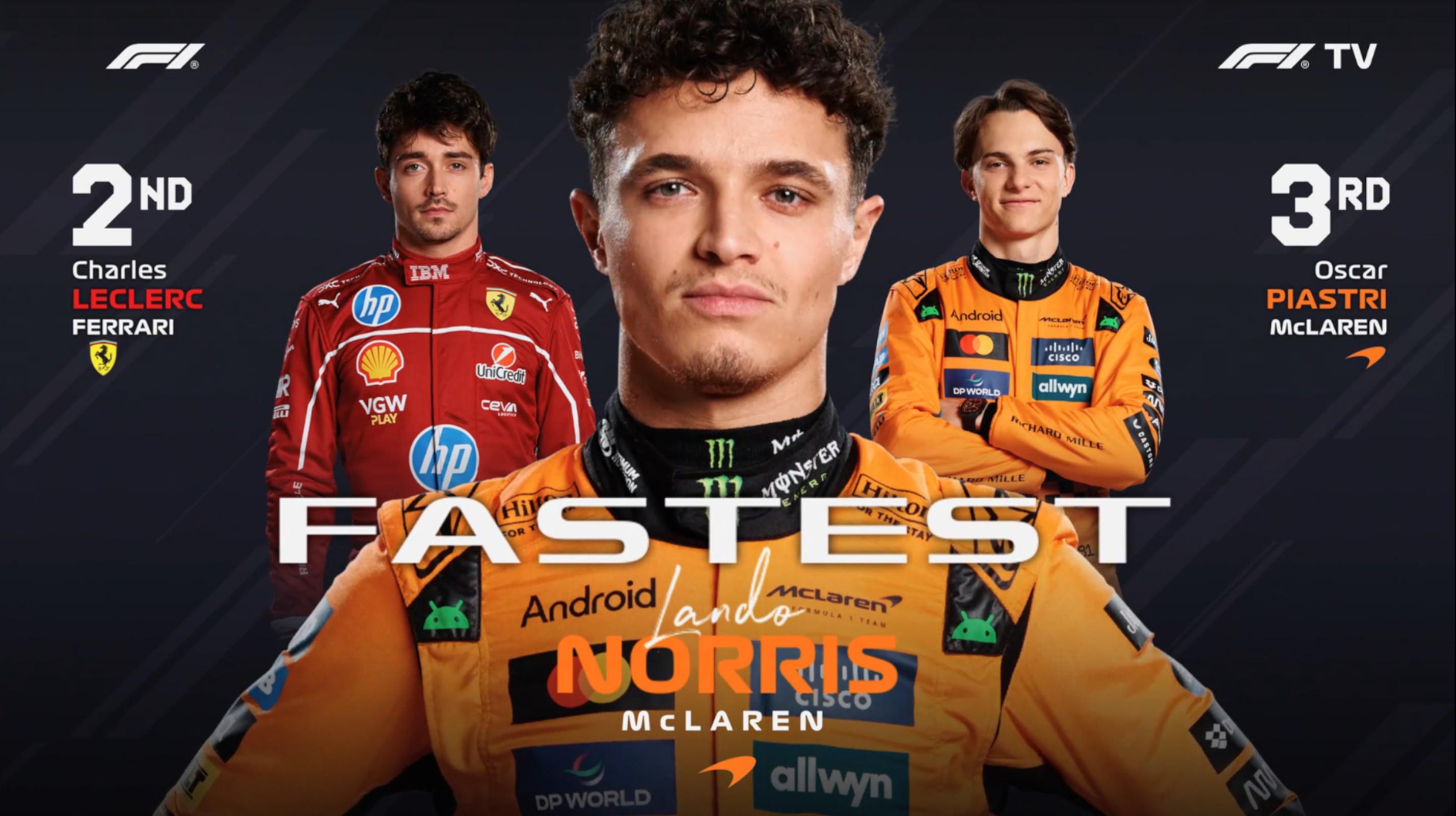 星空体育-F1意大利站三练:诺里斯全场最快,勒克莱尔第2,汉密尔顿第7